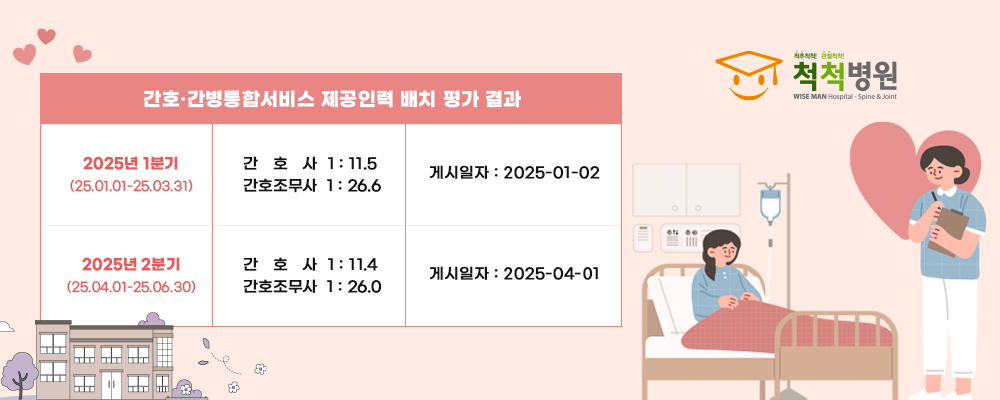 이벤트 배너 : 간호간병통합서비스2025